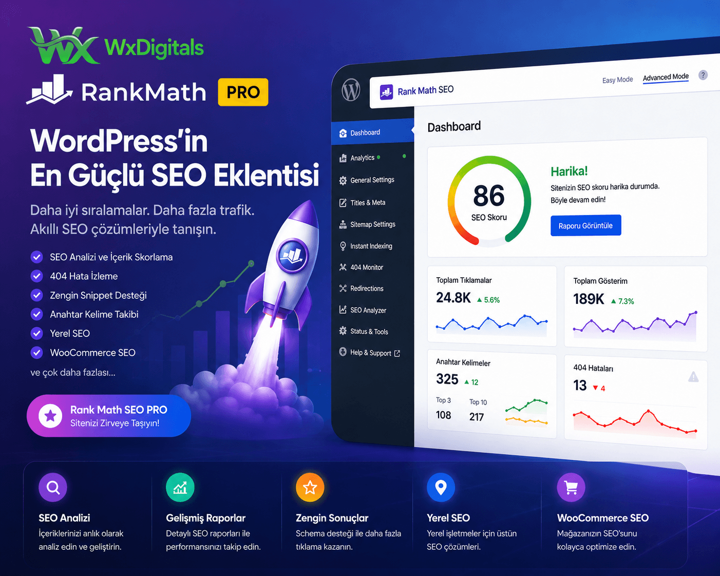 WordPress Rank Math SEO Pro Eklentisi