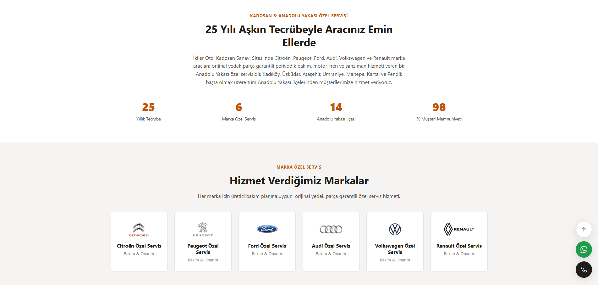 İkiler Oto – Uçtan Uca Web Tasarım, SEO ve Google Ads Performans Yönetimi - 1