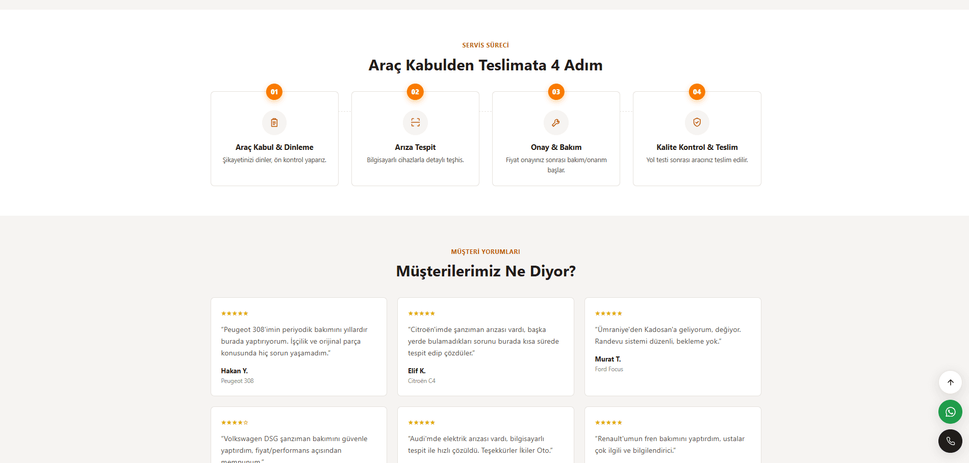 İkiler Oto – Uçtan Uca Web Tasarım, SEO ve Google Ads Performans Yönetimi - 4