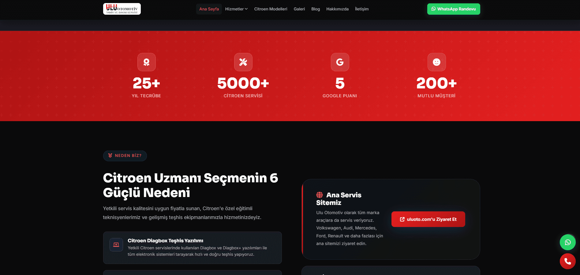 Citroën Özel Servis – A'dan Z'ye Web Tasarımı ve Kapsamlı SEO Projesi - 3