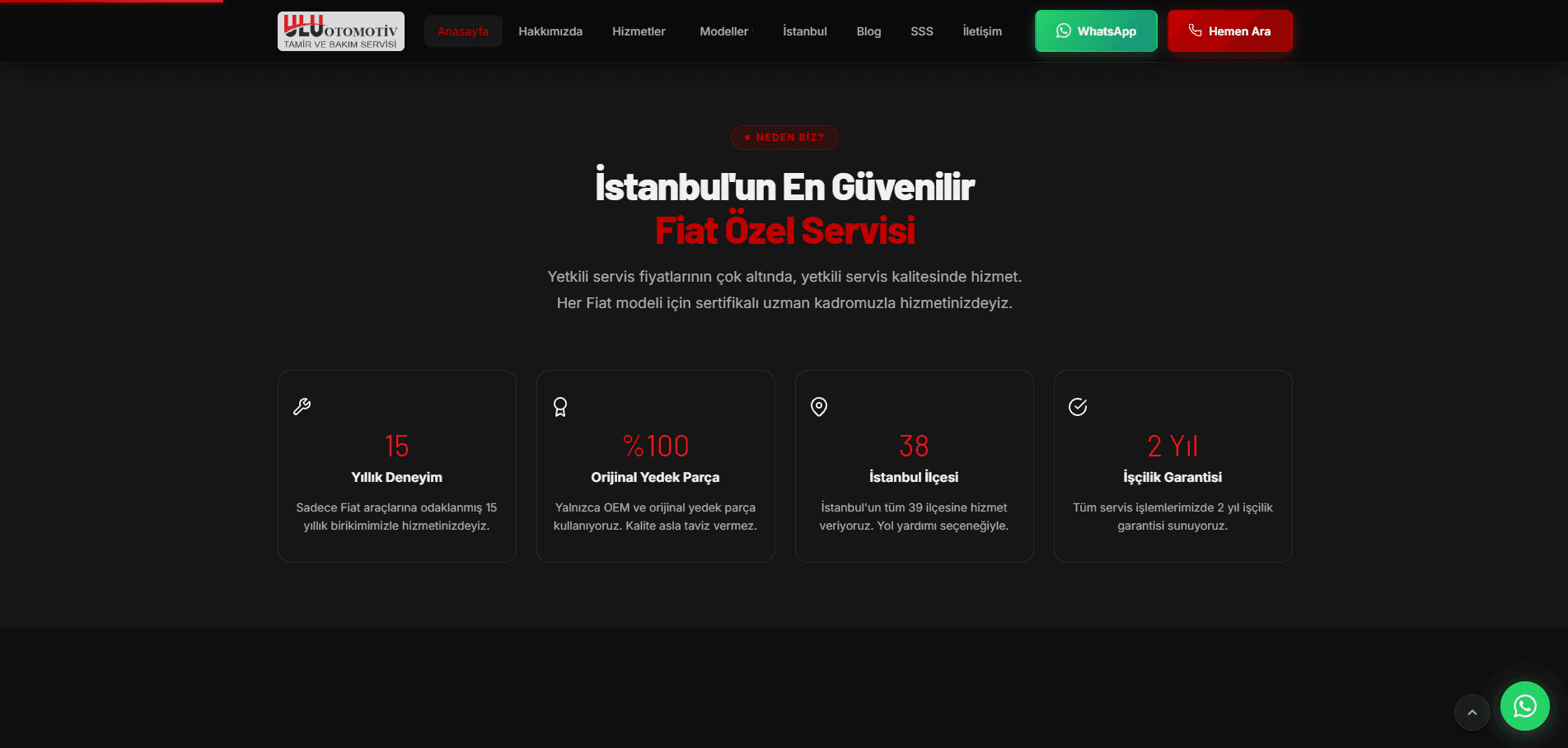 Fiat Özel Servis – A'dan Z'ye Web Tasarımı ve Kapsamlı SEO Projesi - 1