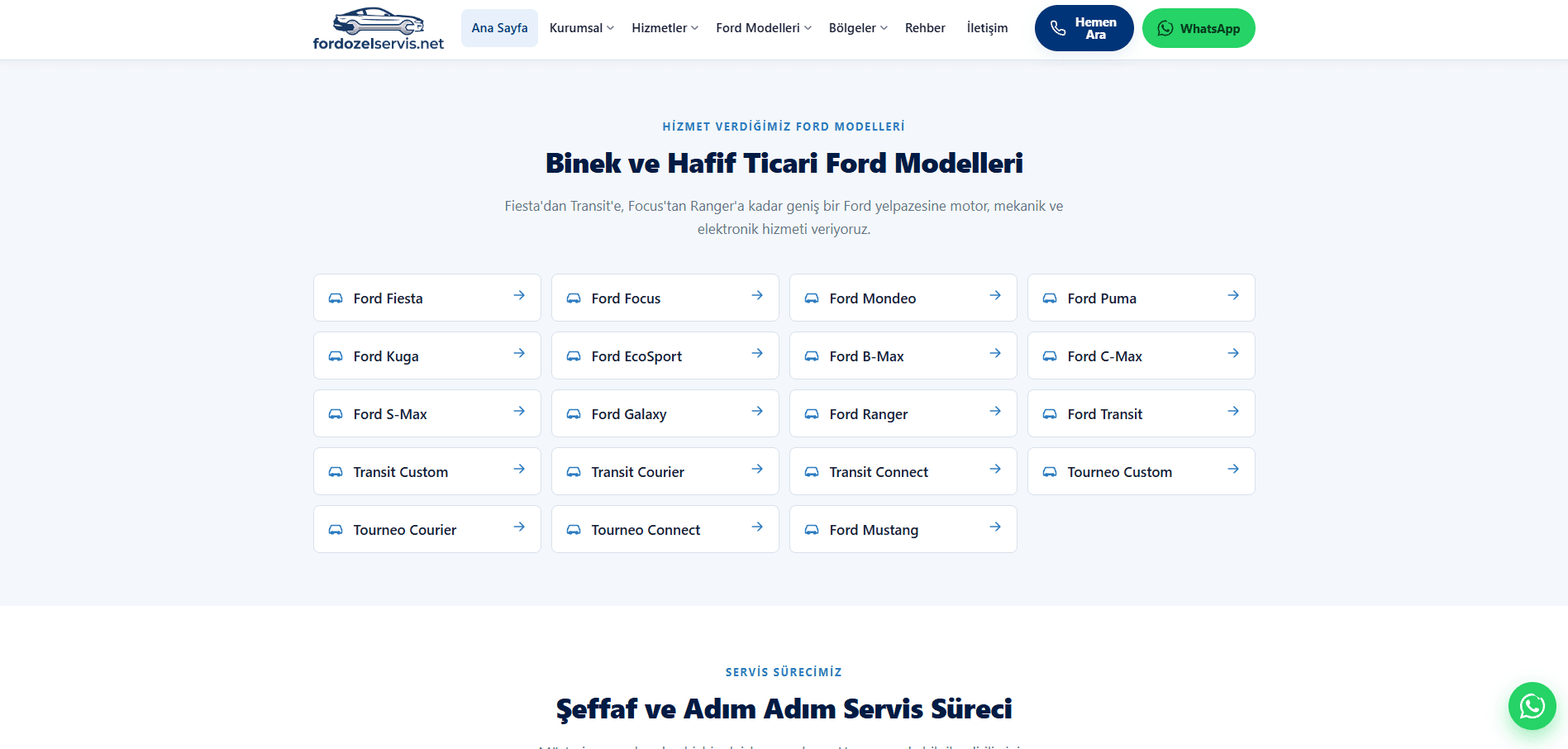 Ford Özel Servis – A'dan Z'ye Web Tasarımı ve Kapsamlı SEO Projesi - 4