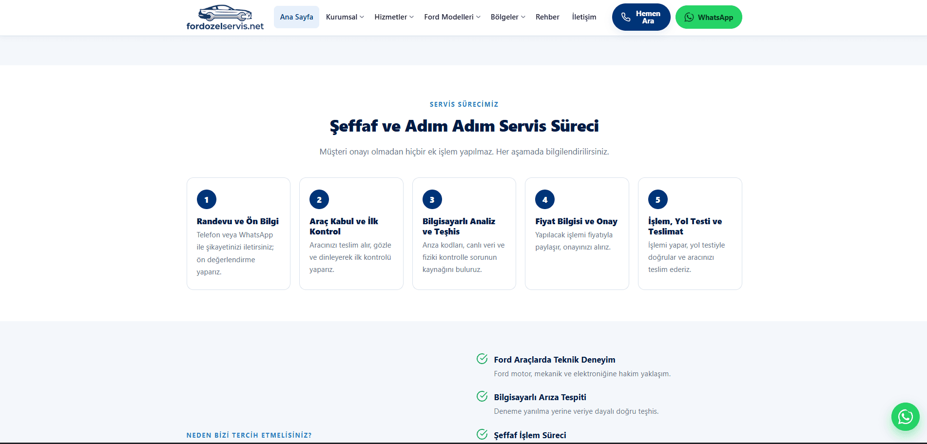 Ford Özel Servis – A'dan Z'ye Web Tasarımı ve Kapsamlı SEO Projesi - 5
