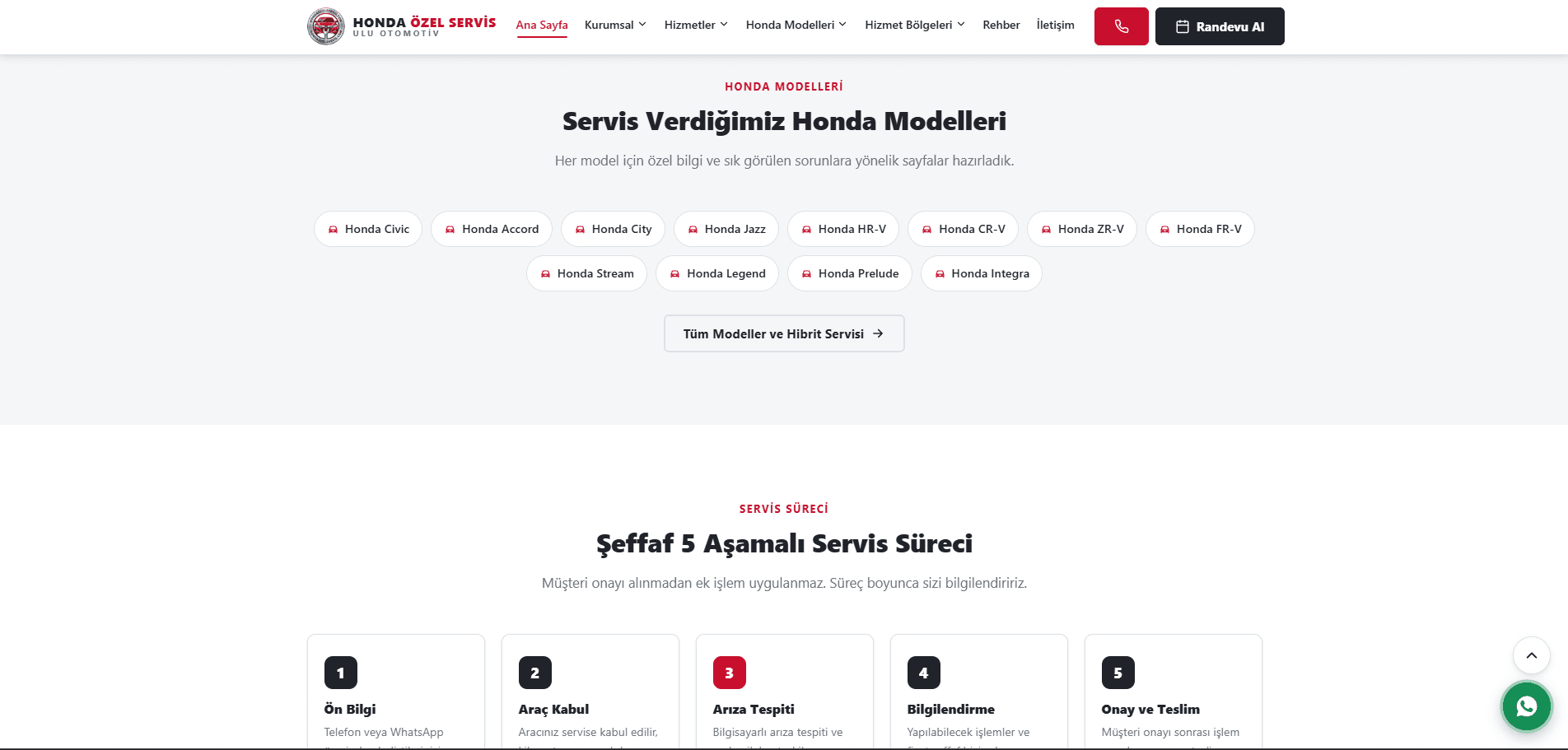 Honda Özel Servis – A'dan Z'ye Web Tasarımı ve Kapsamlı SEO Projesi - 4