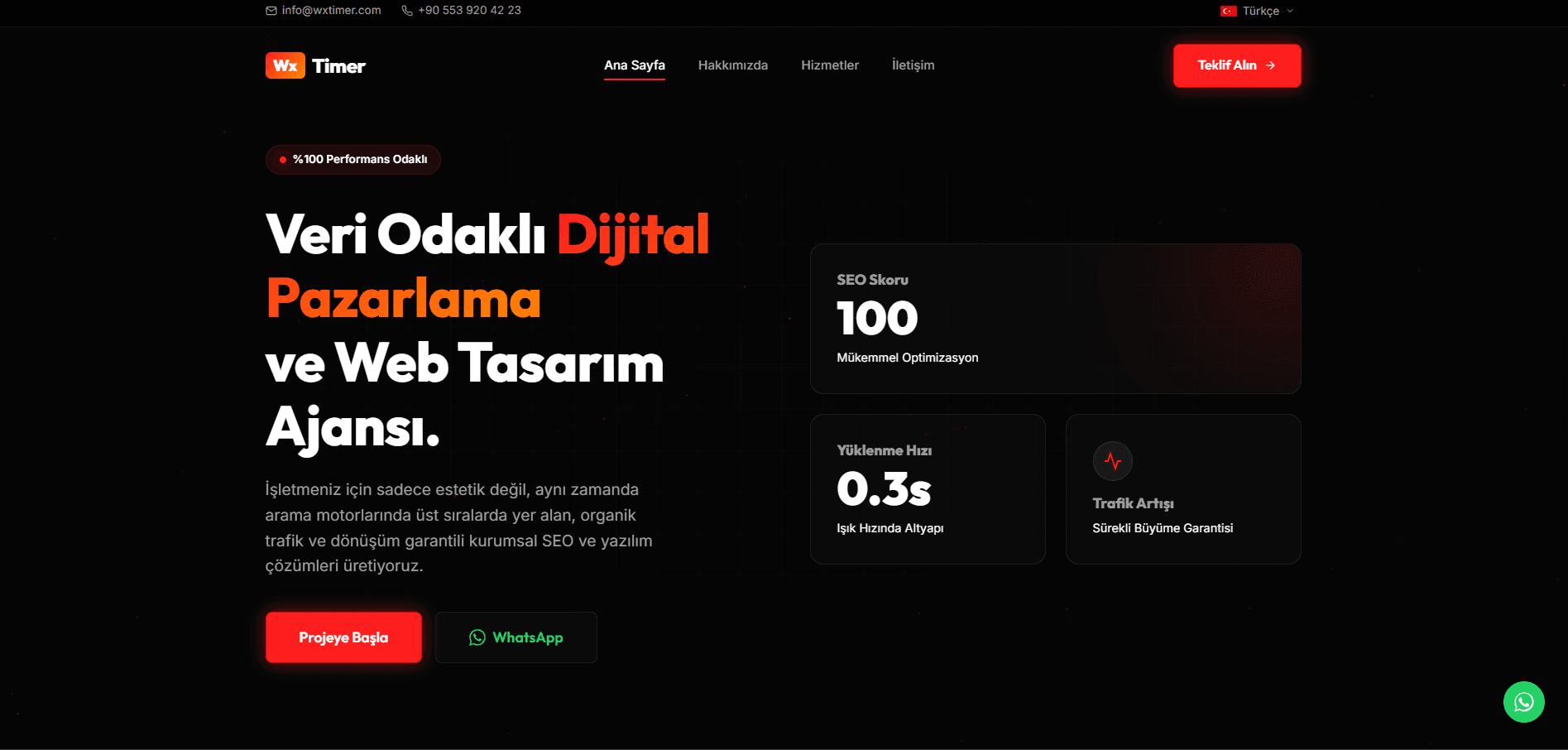 Dijital Pazarlama ve Web Tasarım Ajansı Landing Page