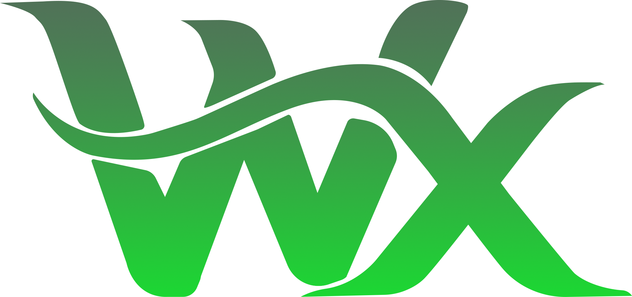 WxDigitals
